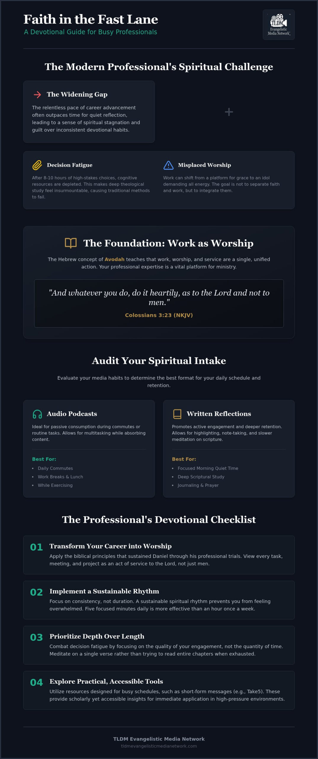 The Essential Checklist: Devotional Messages for Busy Professionals
