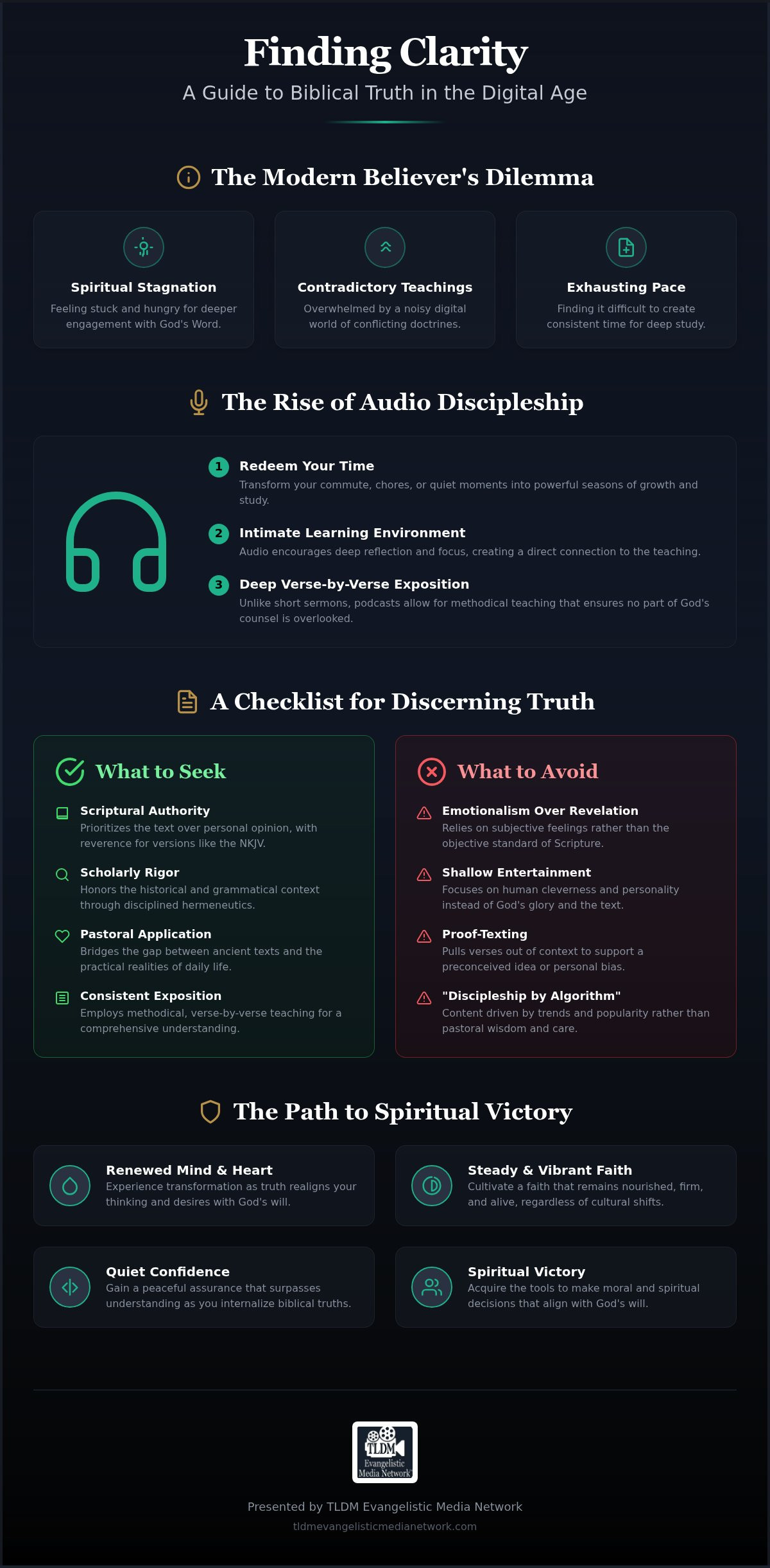 Understanding Biblical Truth: Why This Podcast Trend is Transforming Faith in 2026