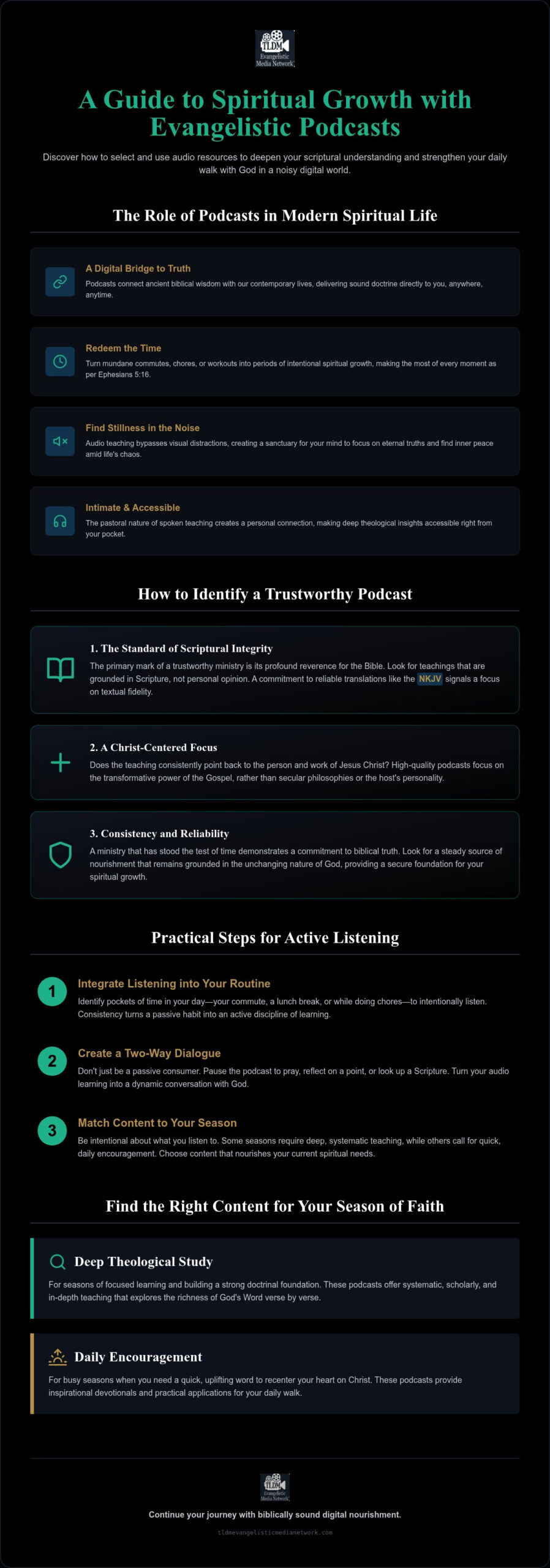 Evangelistic Podcasts: A Guide to Spiritual Growth in 2026