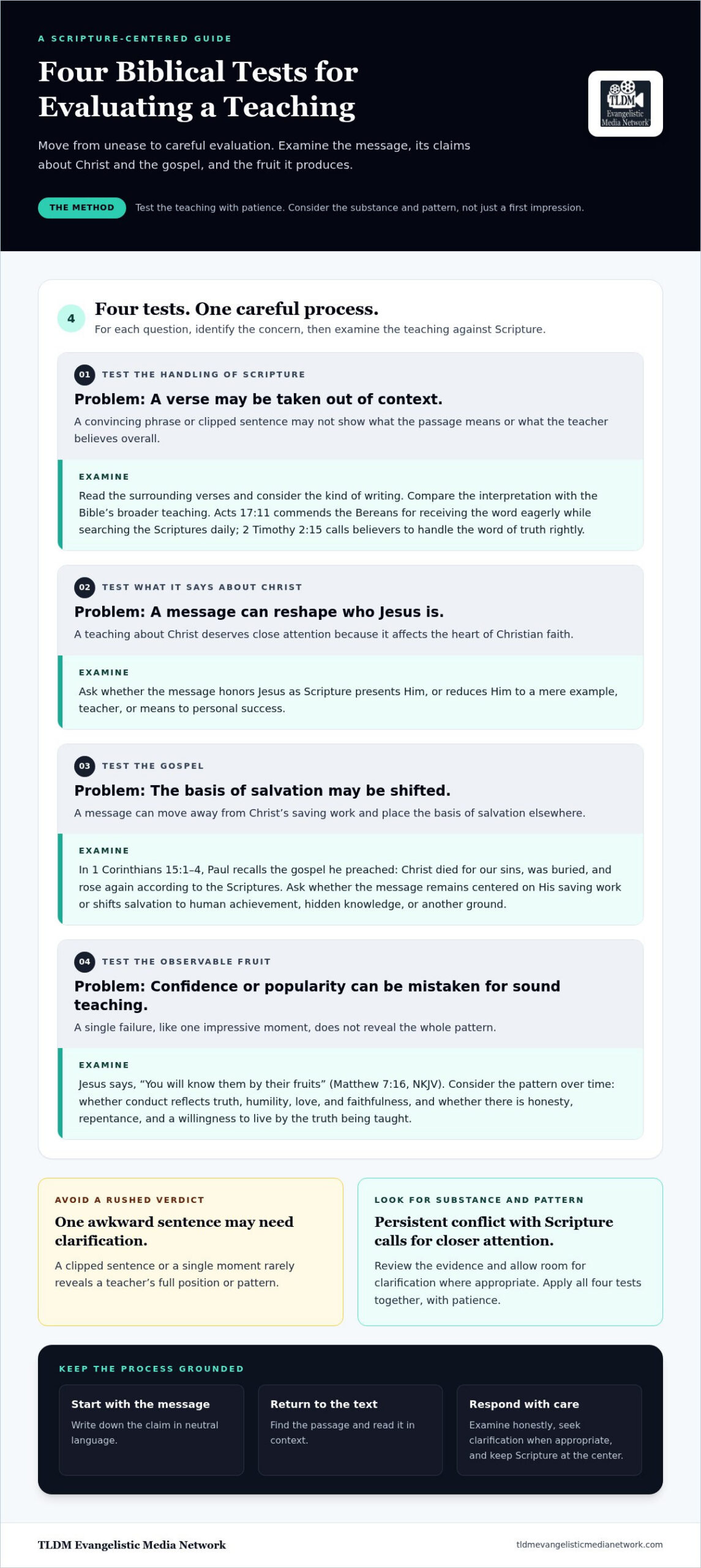How to Discern False Teachings: A Scripture-Guided Process