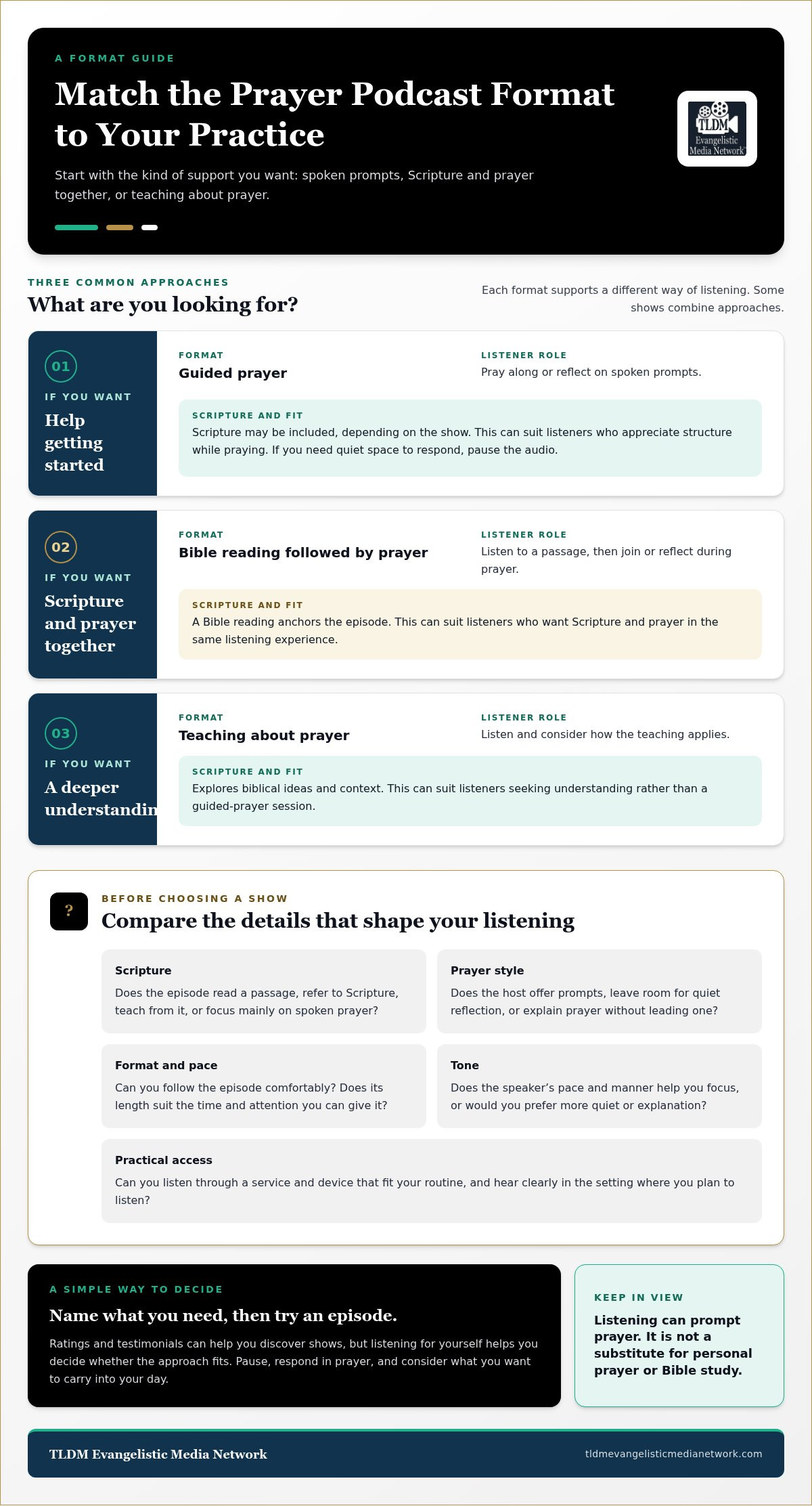 Christian Podcasts About Prayer: A Thoughtful Listening Guide